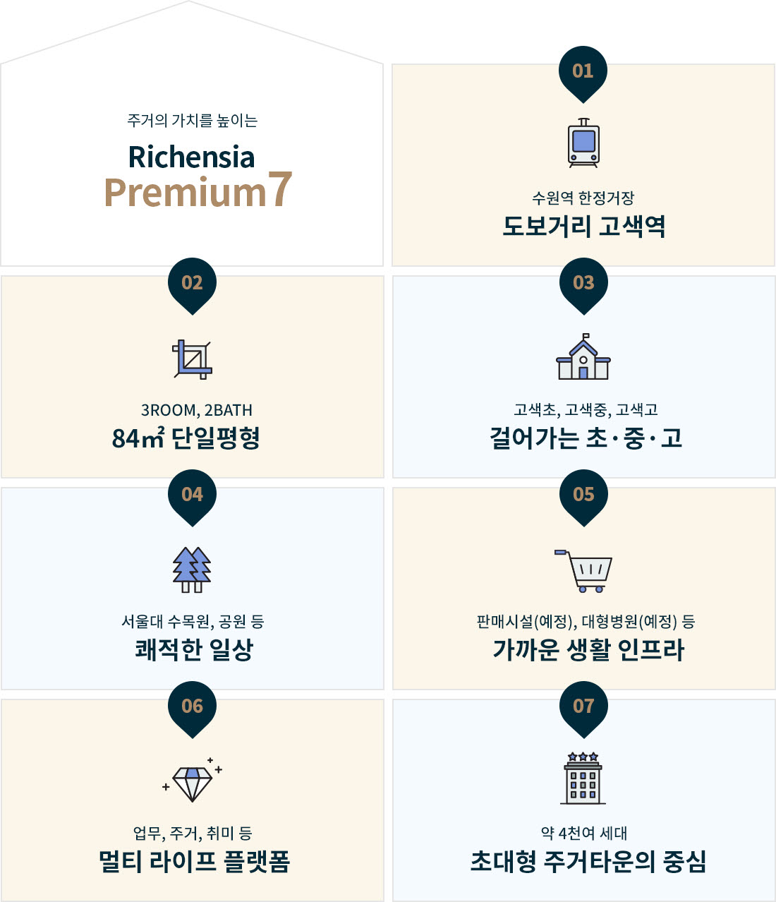 프리미엄.jpg